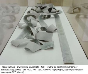 joseph-beuys-diagramma-terremoto-19811